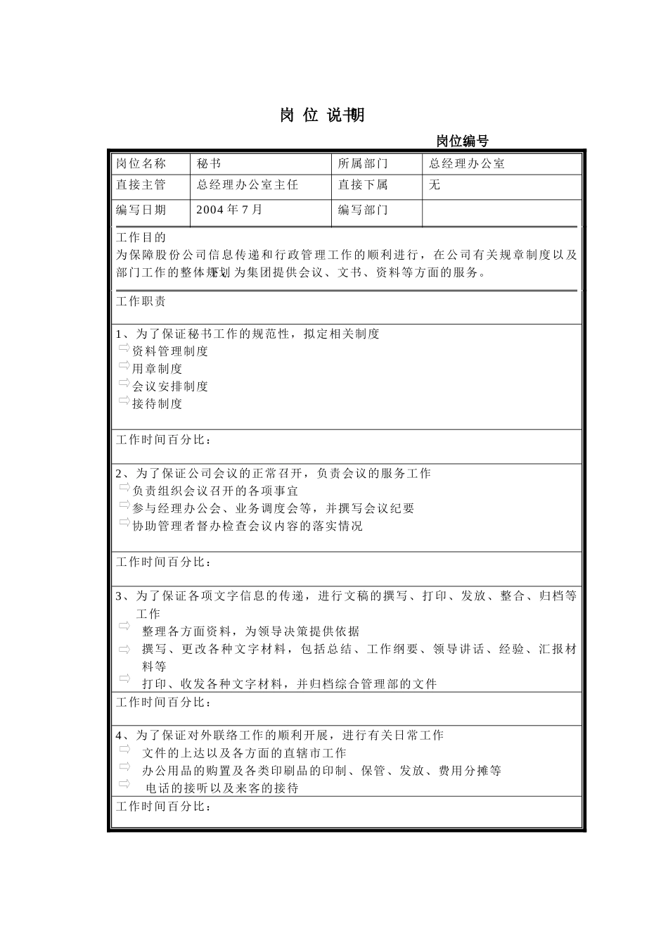 绩效管理课程2职位说明书_第2页