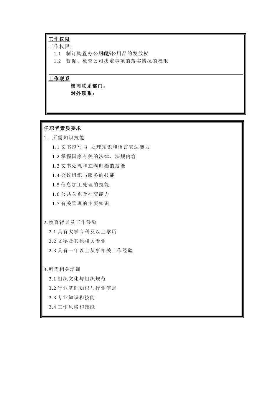 绩效管理课程2职位说明书_第3页