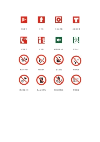 常用安全标志-中国·宁波·海曙