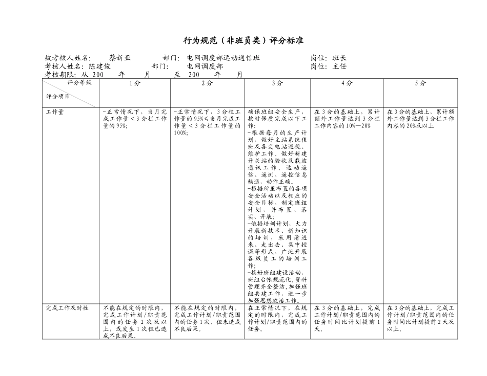 远动班长(定稿)_第2页
