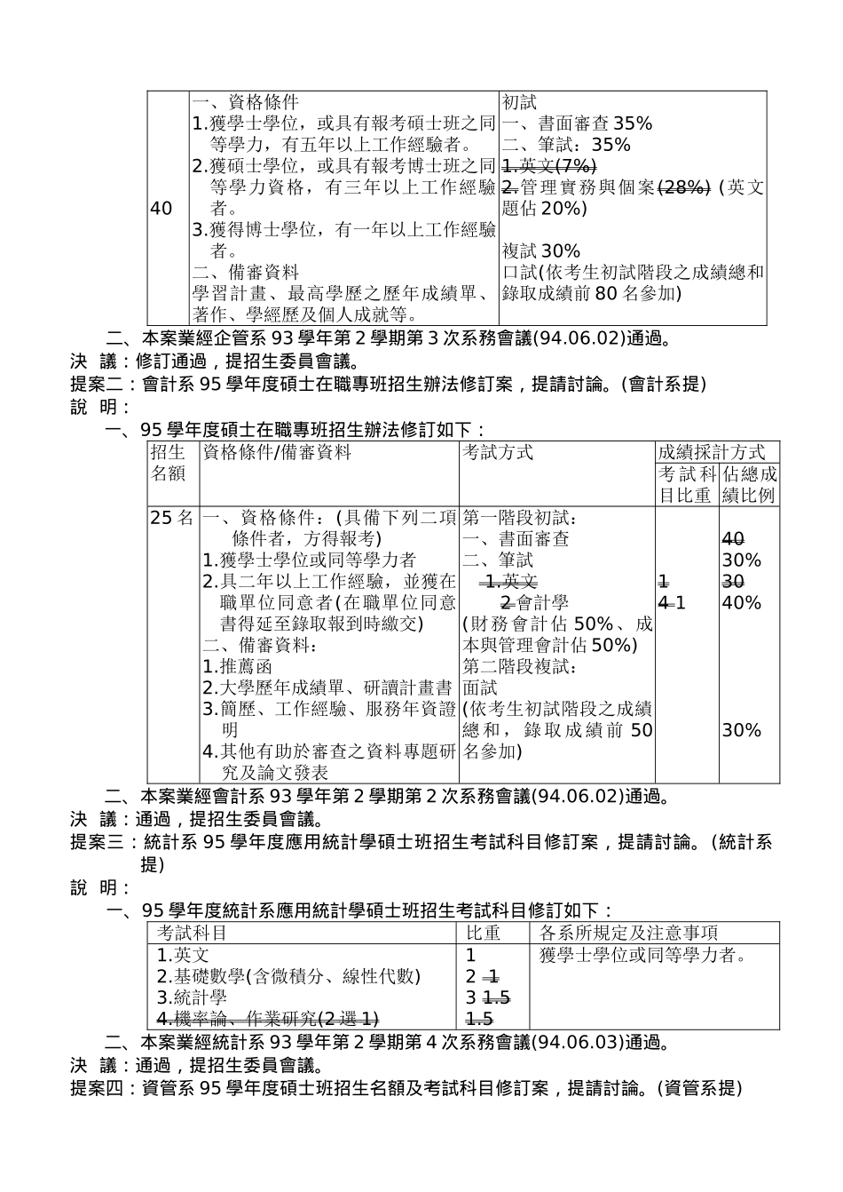 管理学院93学年度第2学期第2次院务会议纪录_第3页