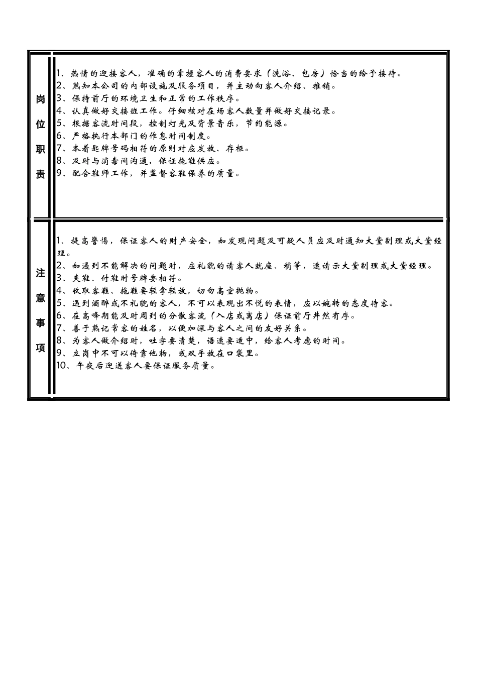 各部岗位职责_第3页