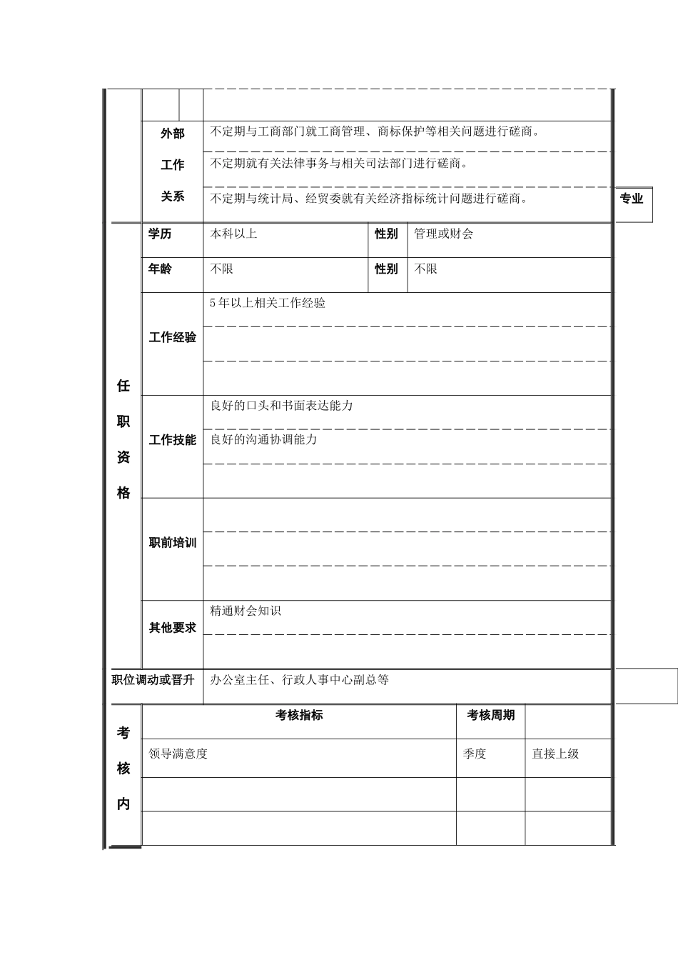 江动股份-企管计划部经理职位说明书_第3页