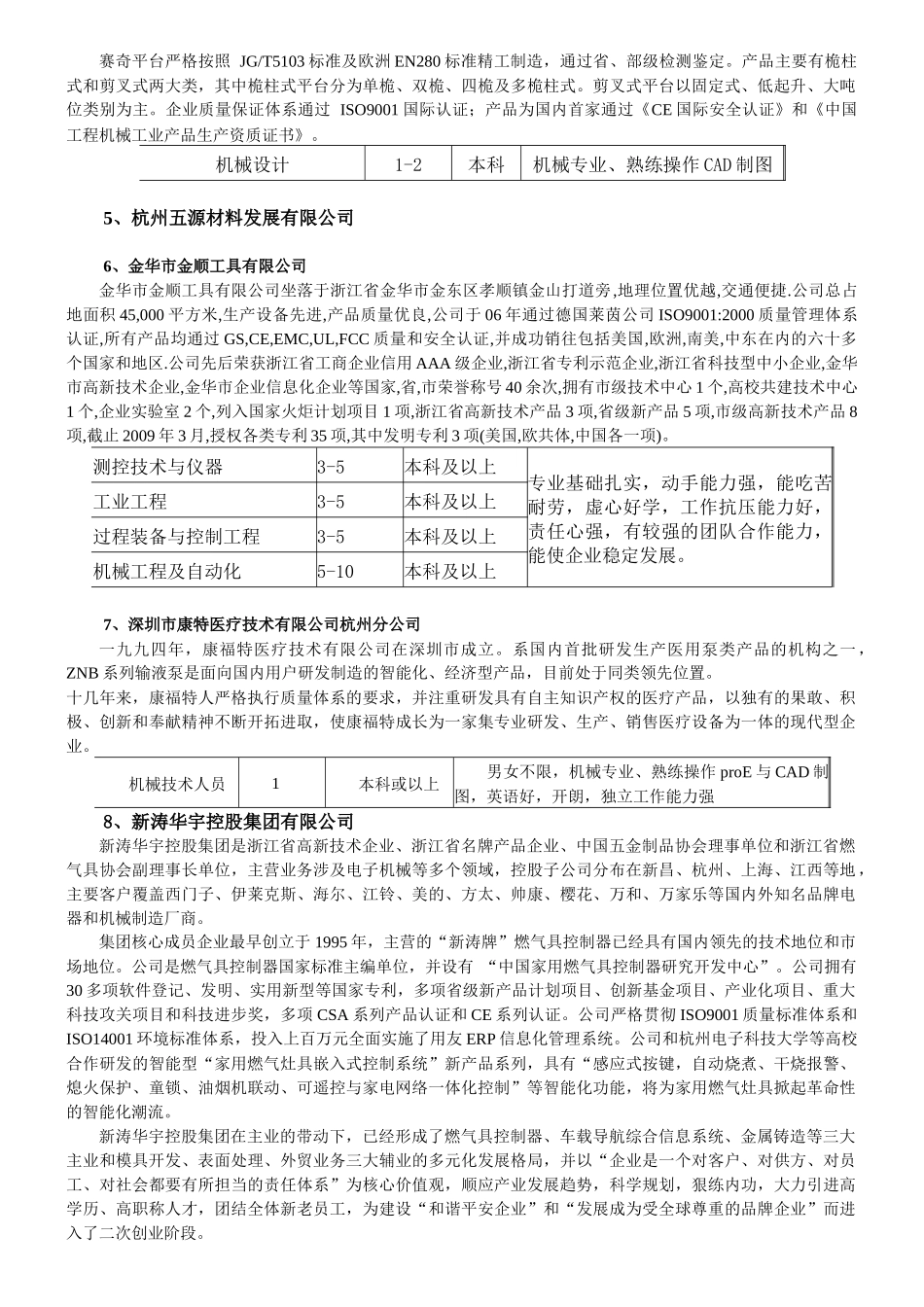 机械工程学院4月18日专场招聘会参展企业汇总_第2页