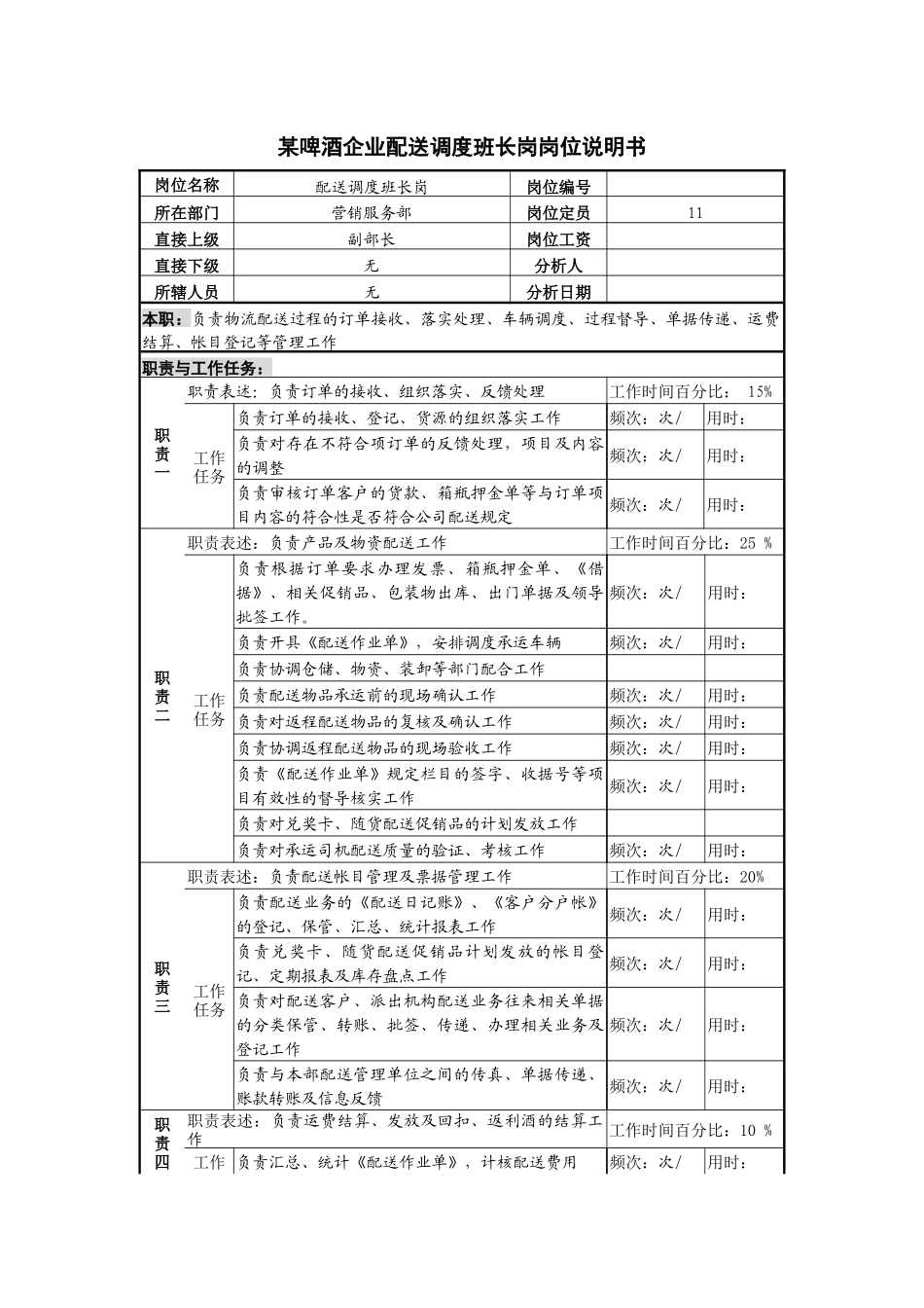 某啤酒企业配送调度班长岗岗位说明书._第1页