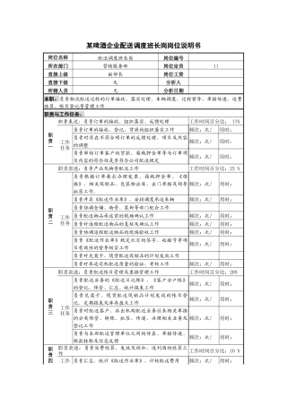 某啤酒企业配送调度班长岗岗位说明书.