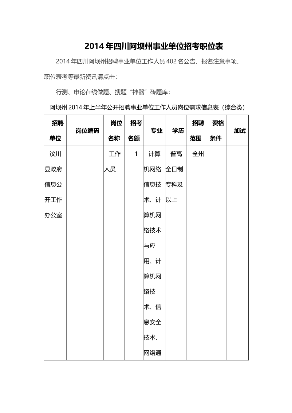 公开招聘事业单位工作人员岗位需求信息表_第1页