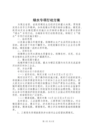绿水专项行动方案