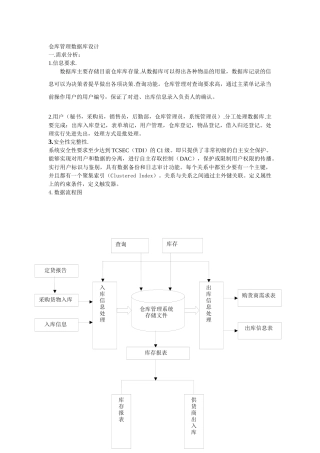 仓库管理数据库设计 李峰