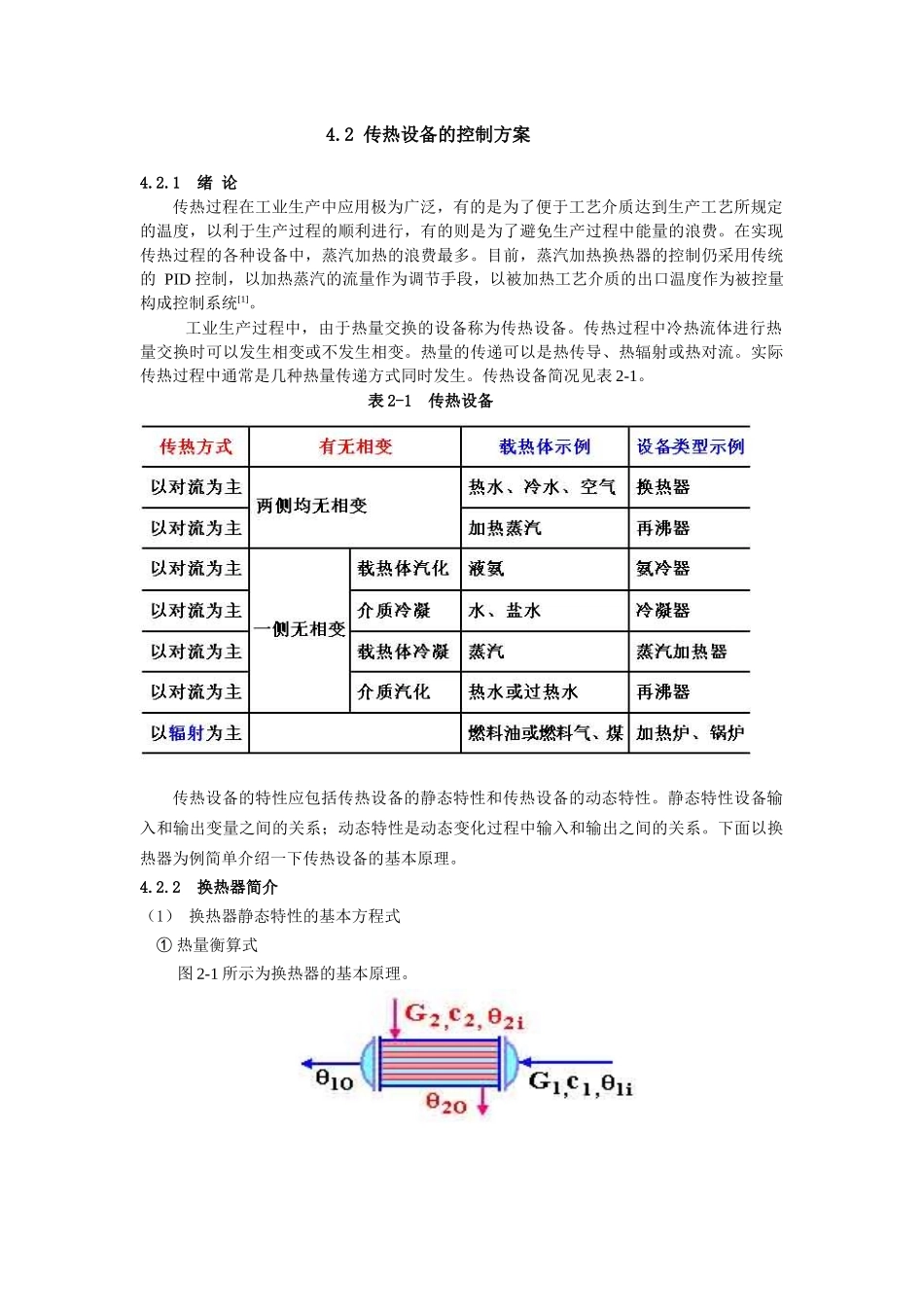 传热设备的控制方案_第1页