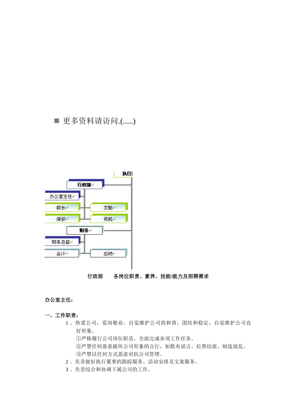 行政部各岗位职责说明_第1页