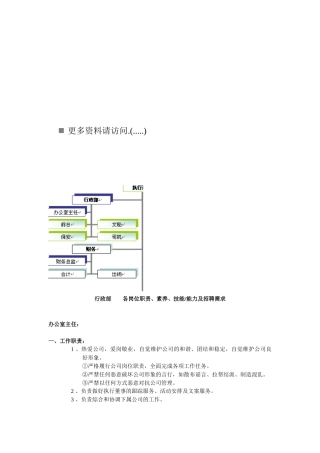 行政部各岗位职责说明