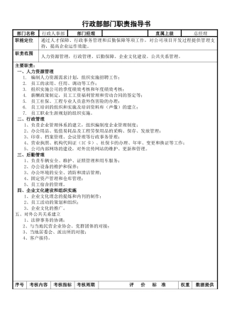 行政部部门职责指导书