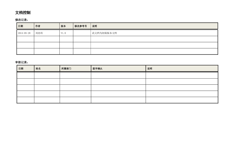 生产制造应用解决方案模板_第3页
