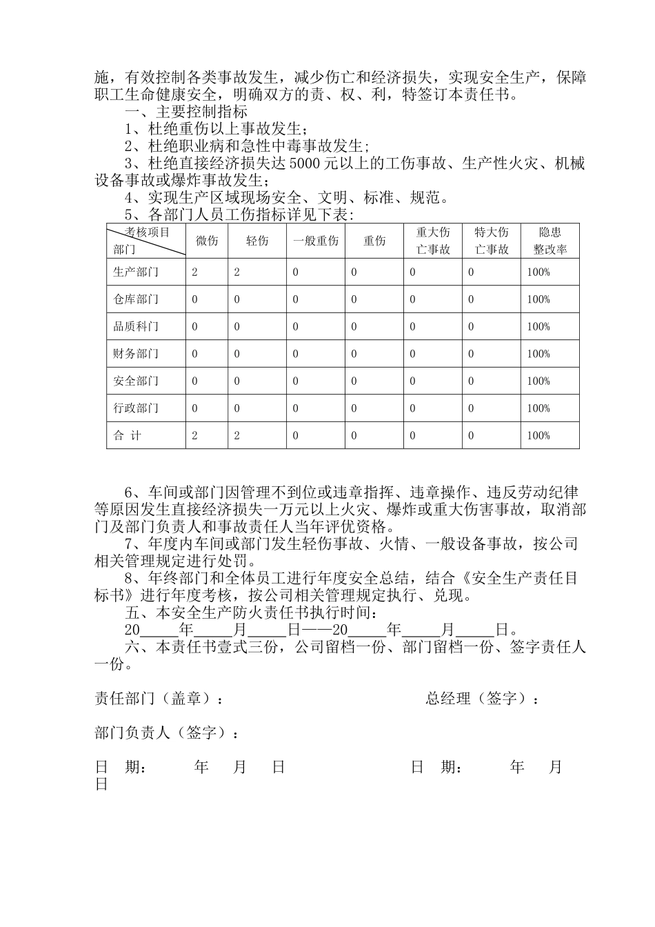 某某公司安全生产制度档案_第3页