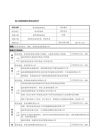 航材院保卫保密部部长职务说明书