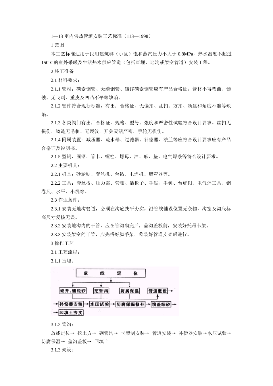 室内供热管道安装工艺标准介绍_第1页