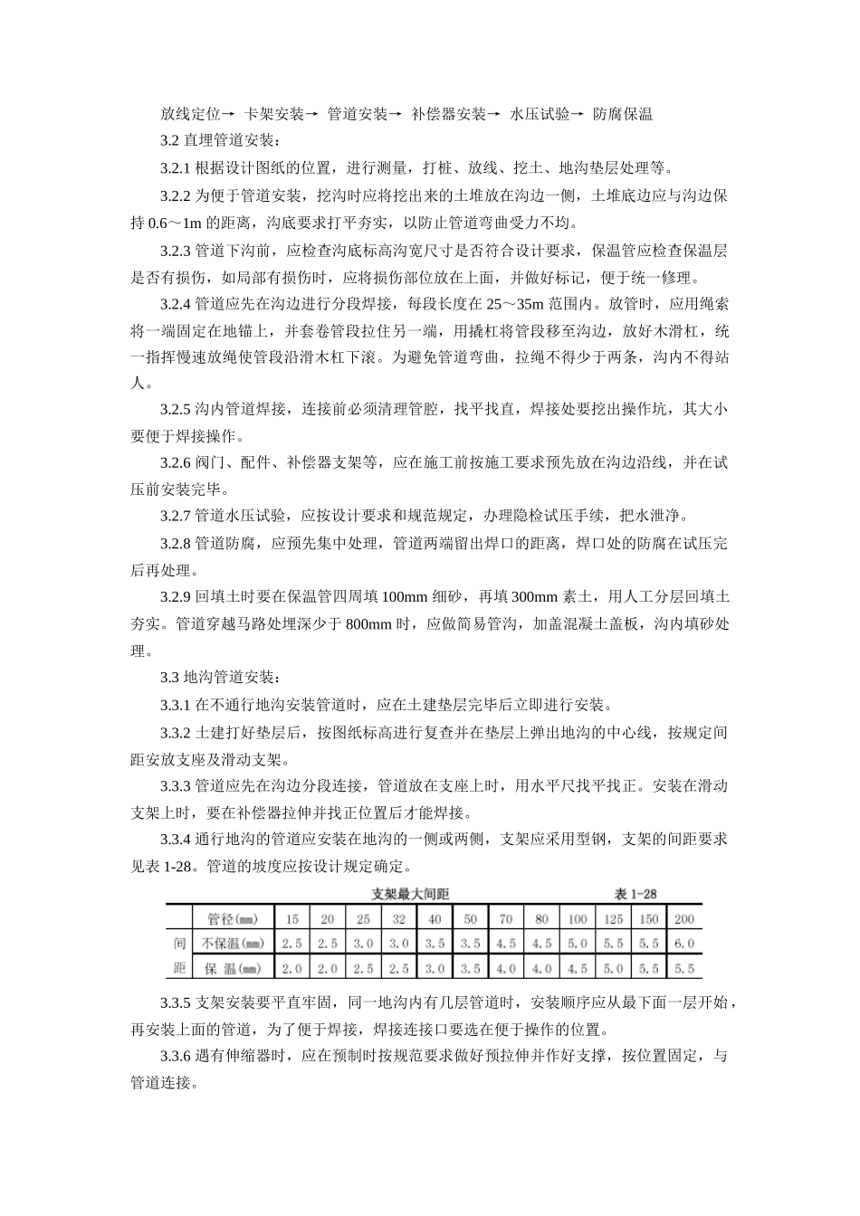 室内供热管道安装工艺标准介绍_第2页