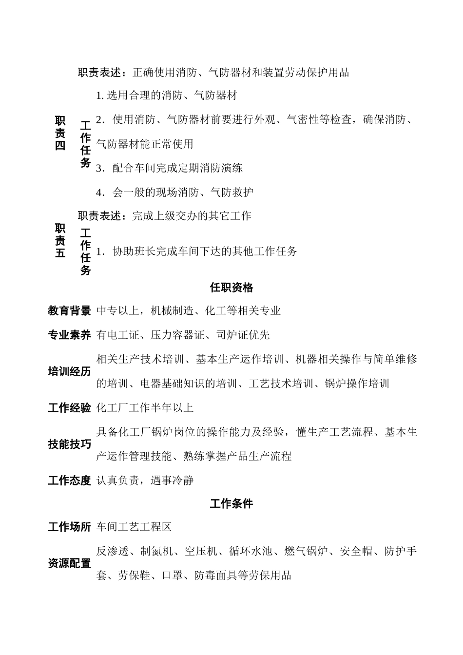 锅炉岗位工作说明书范本_第3页