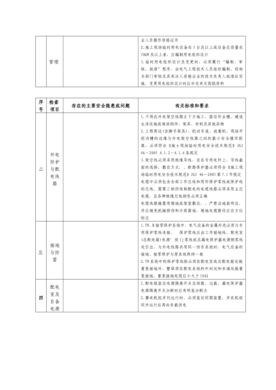 建筑施工现场安全生产实体监督检查内容和要求_第3页