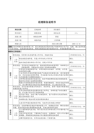 湖北新丰化纤公司区域经理职务说明书