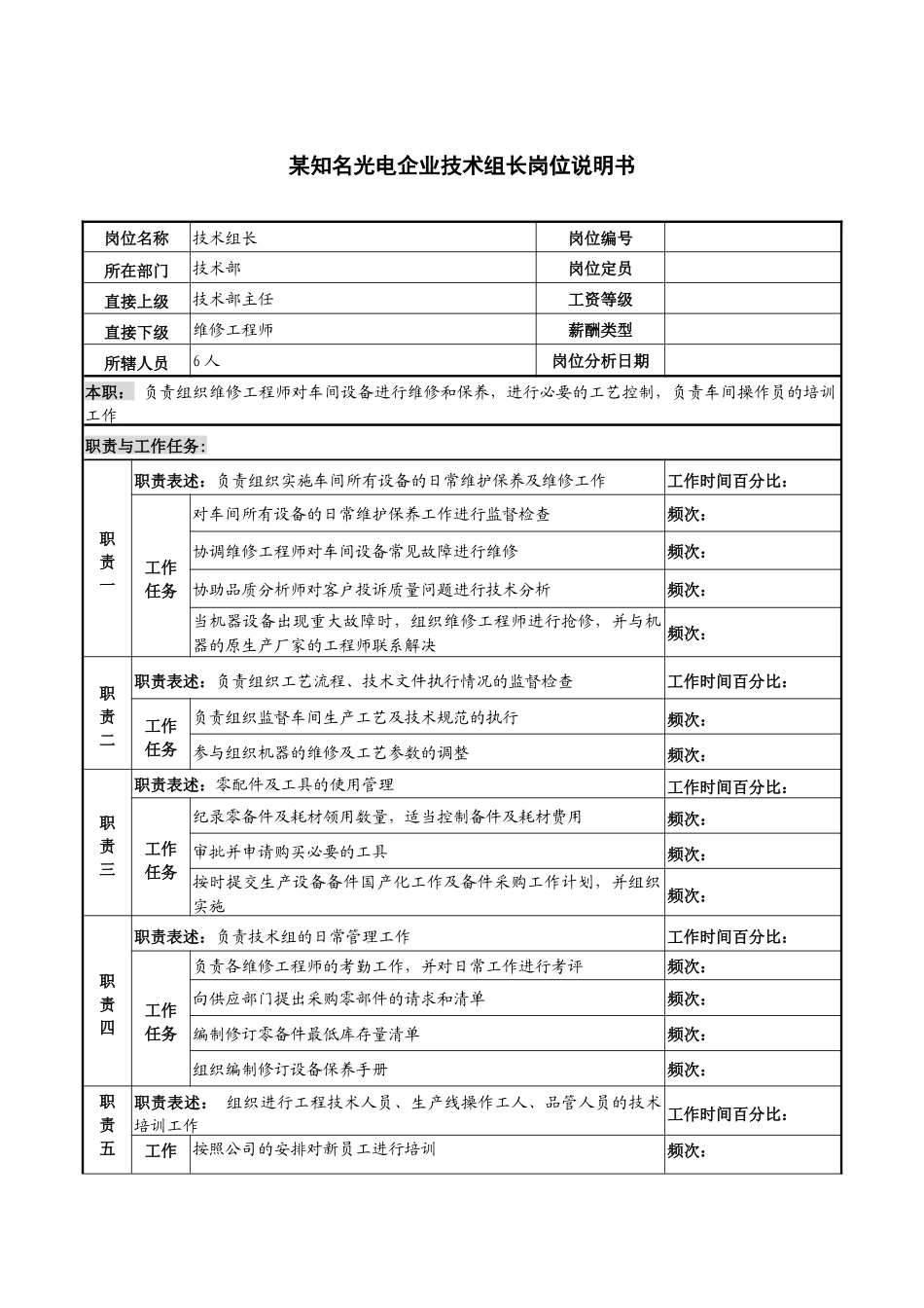 某知名光电企业技术组长岗位说明书_第1页