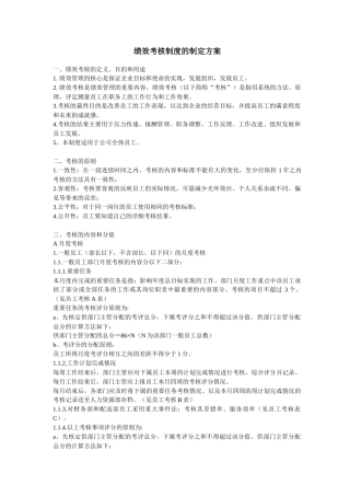 绩效考核制度的制定方案(16)(1)