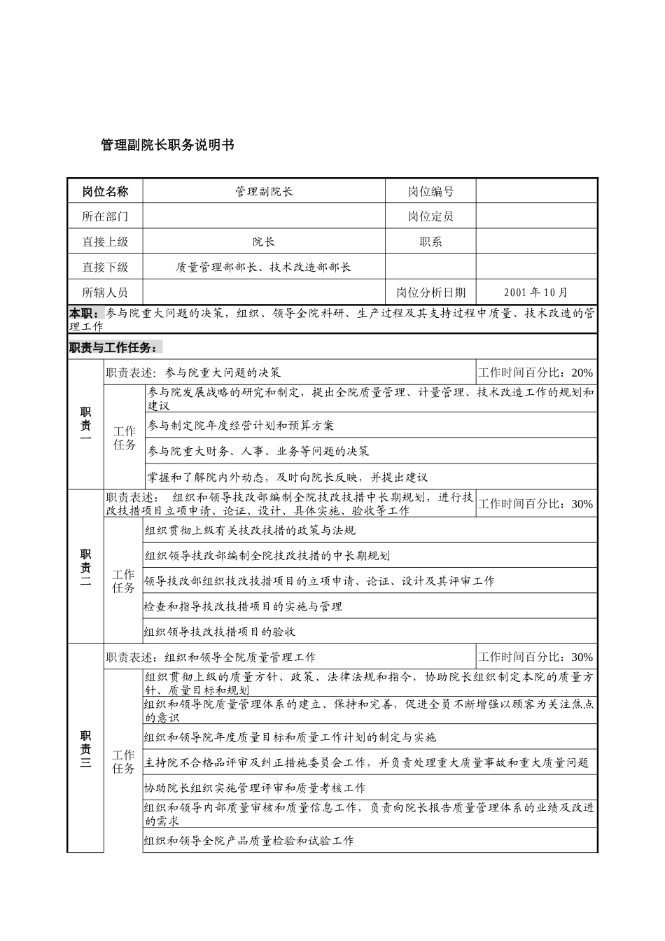 航材院管理副院长职务说明书_第1页
