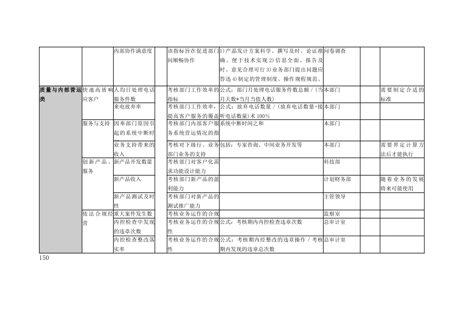 各部门KPI_第3页