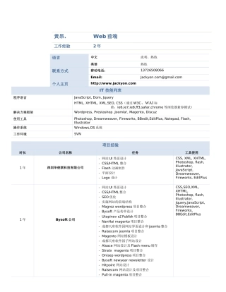 工作环境SVN项目分析