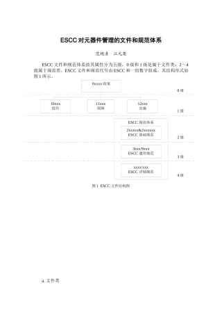 ESCC对元器件管理的文件和规范体系-中国工程技术信息网