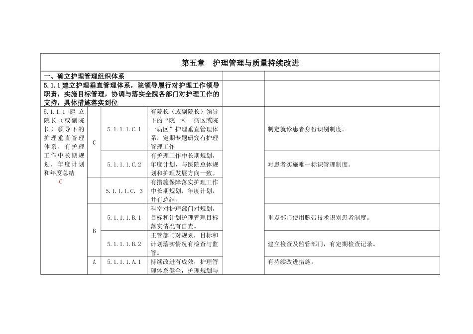 第三章患者安全_第1页