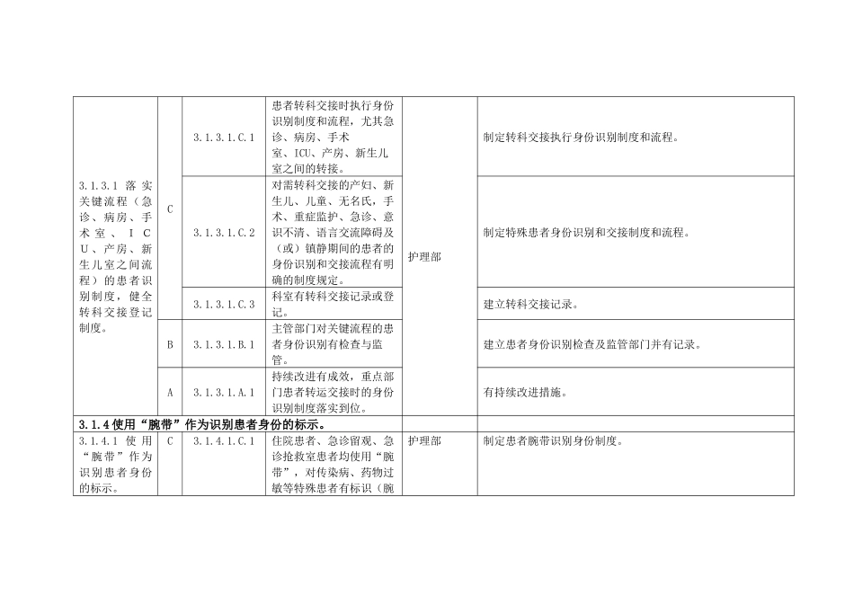 第三章患者安全_第3页