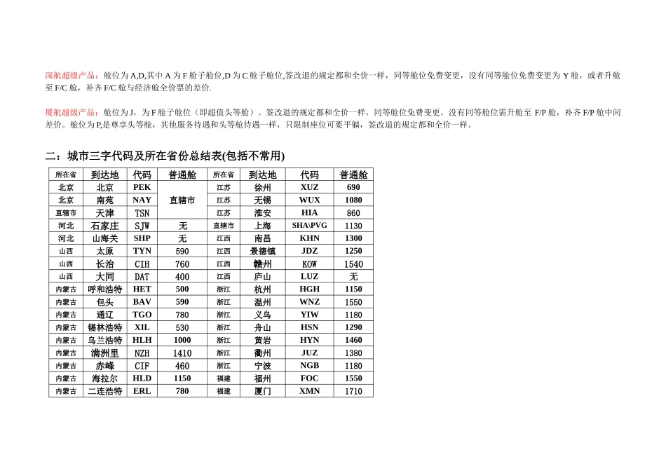 国内机票代理基础操作培训手册[1]_第2页