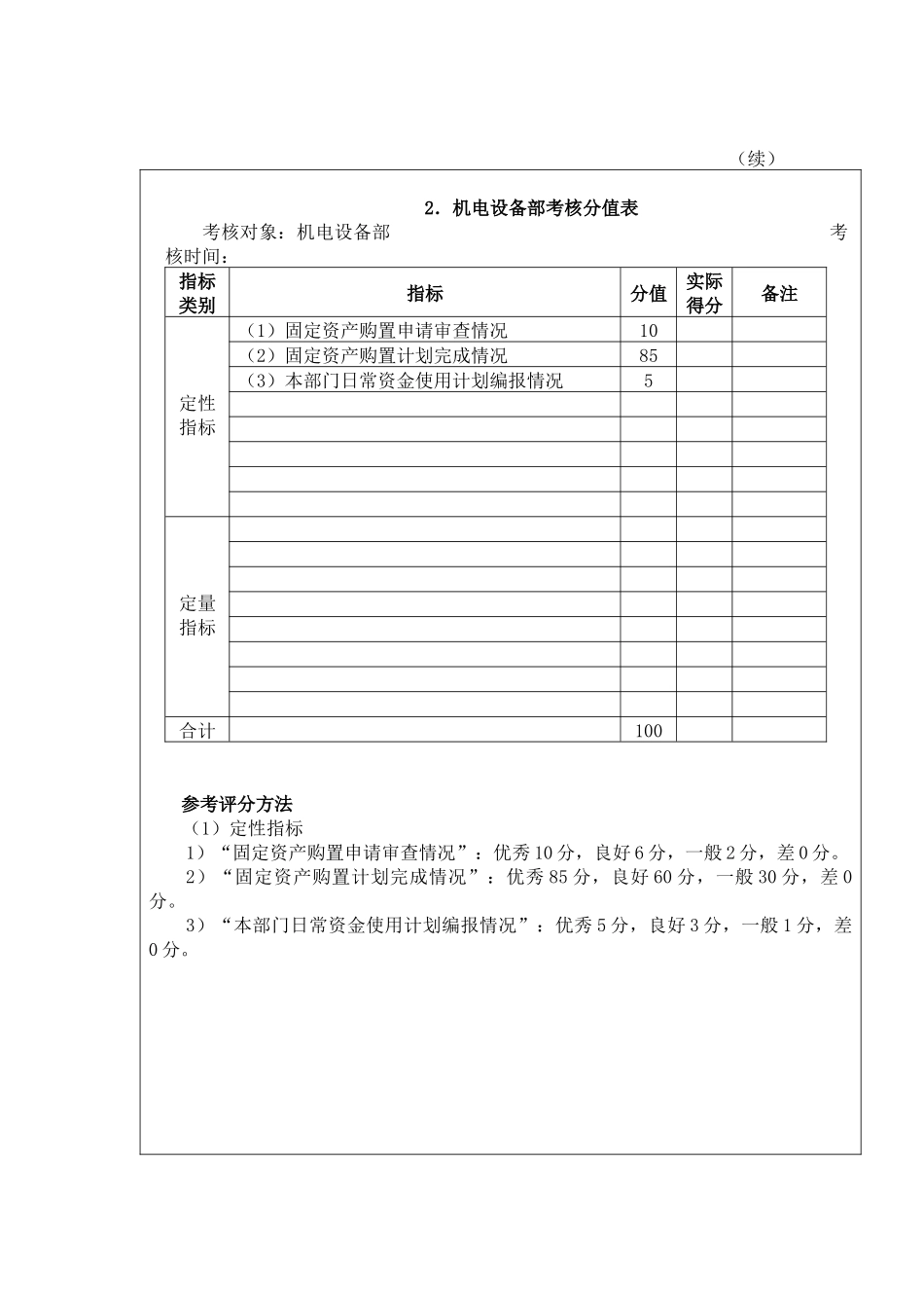 绩效考评指标及运用(67)(2)_第2页