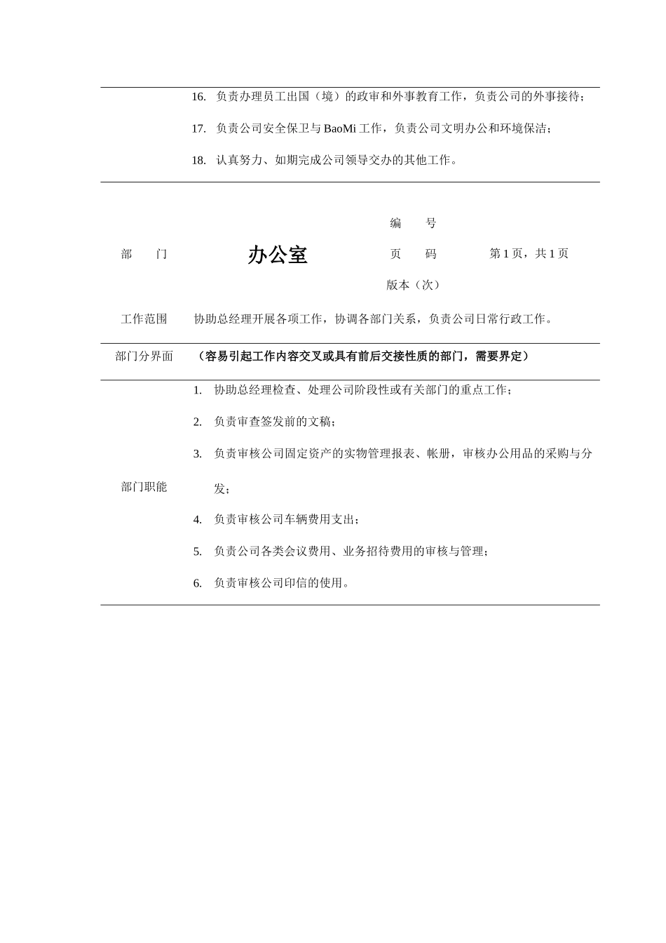 公司各部门岗位职责描述_第3页