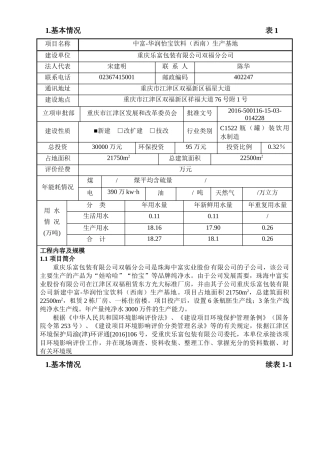 纯净水生产报告表