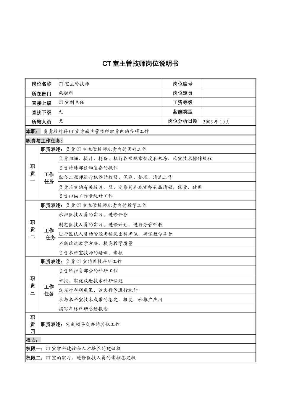 湖北新华医院放射科CT室主管技师岗位说明书_第1页