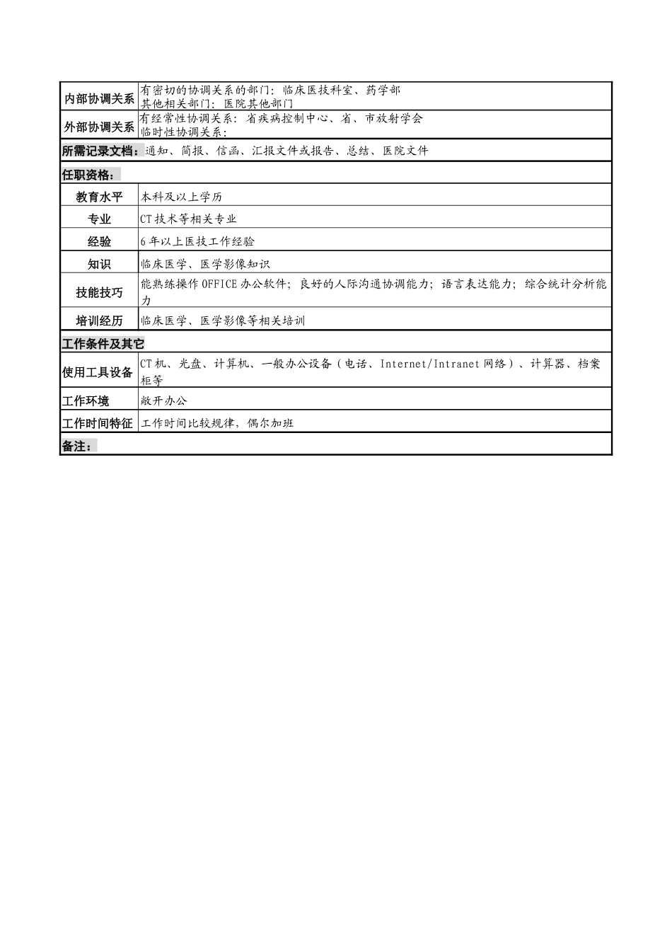 湖北新华医院放射科CT室主管技师岗位说明书_第2页