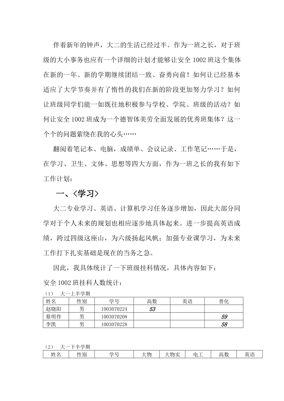班长工作计划_第2页