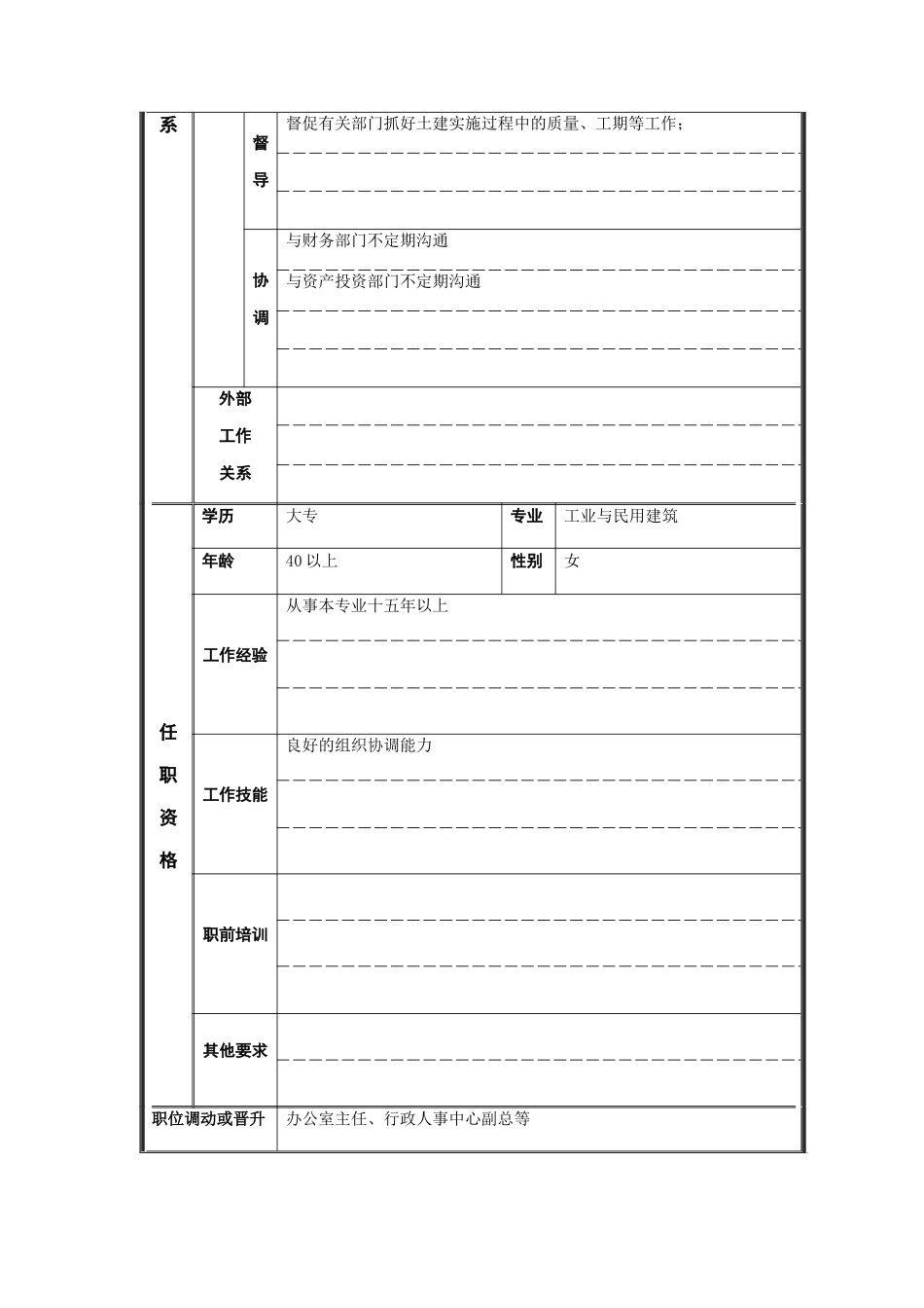 江动股份-吴琰职务说明书_第2页