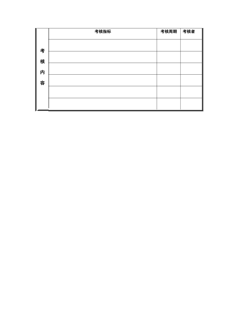 江动股份-吴琰职务说明书_第3页