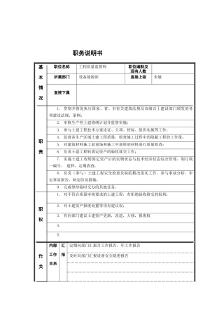 江动股份-吴琰职务说明书