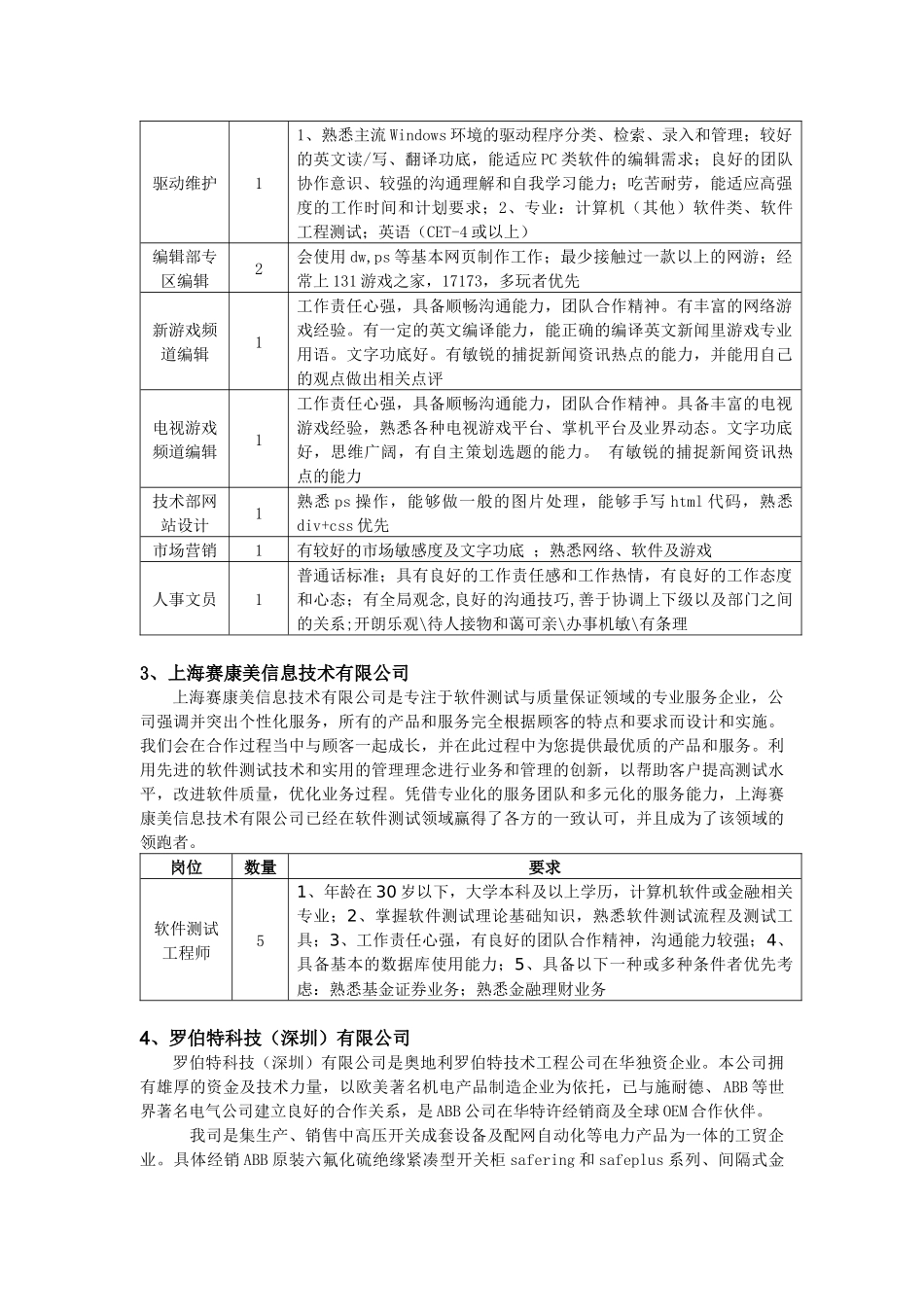 公司简介及岗位信息_第3页