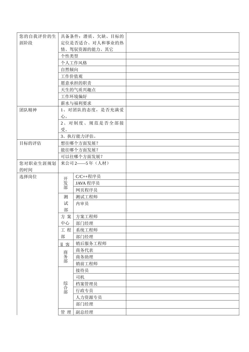 华强员工职业生涯设计表_第3页