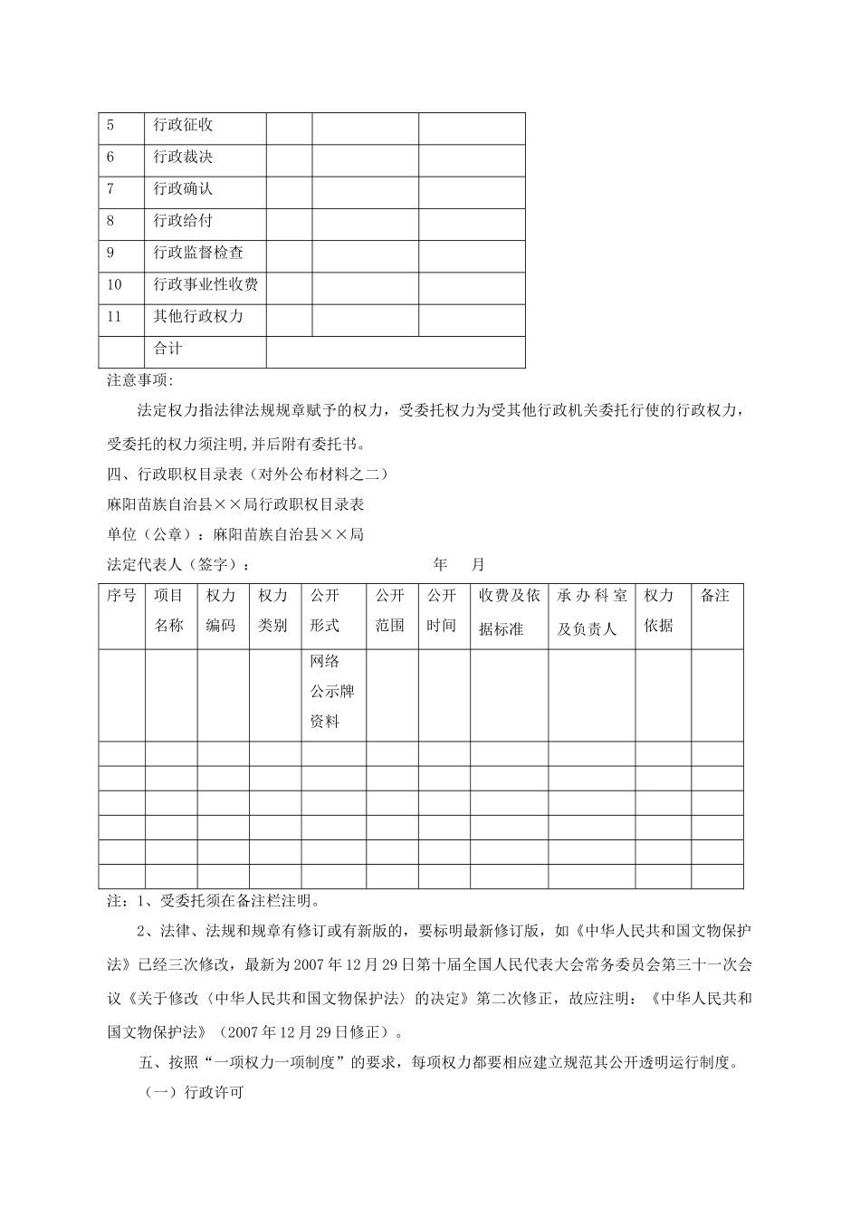 行政权力运行基本培训范本_第3页