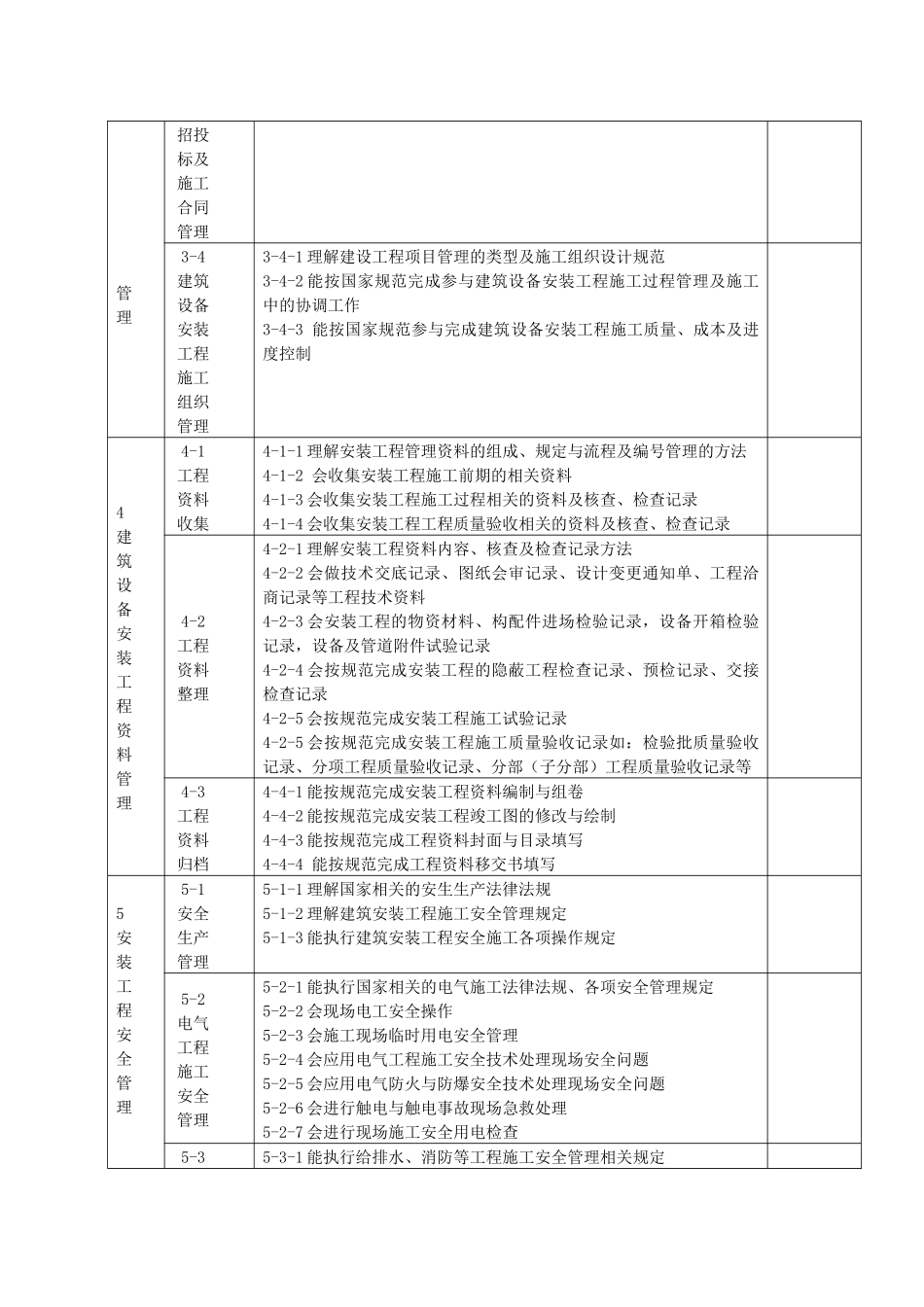 建筑设备安装职业能力_第3页