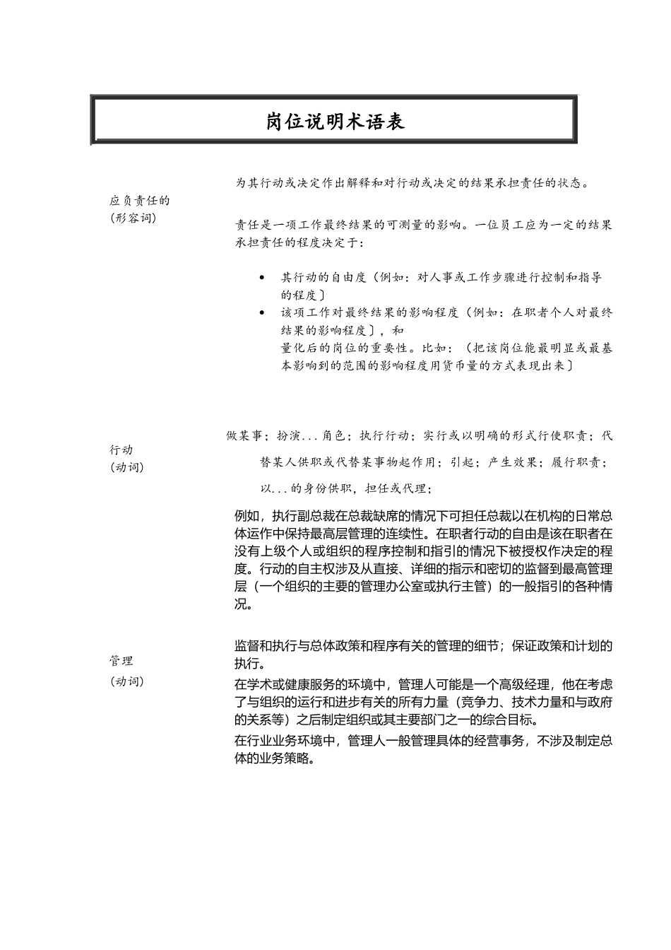 工作岗位说明书术语表大全_第1页