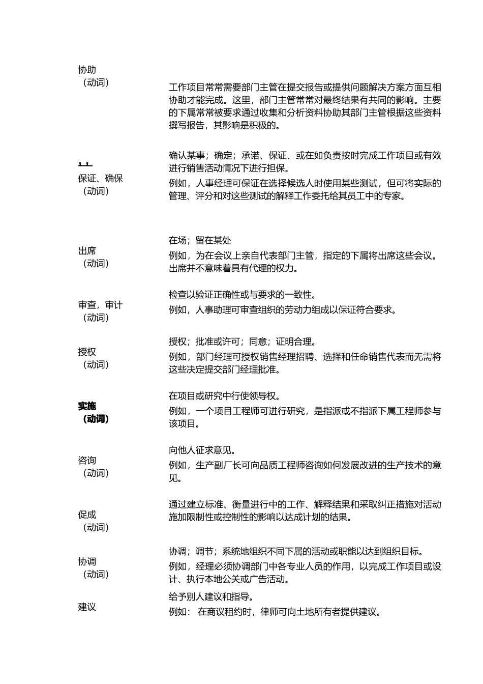工作岗位说明书术语表大全_第3页