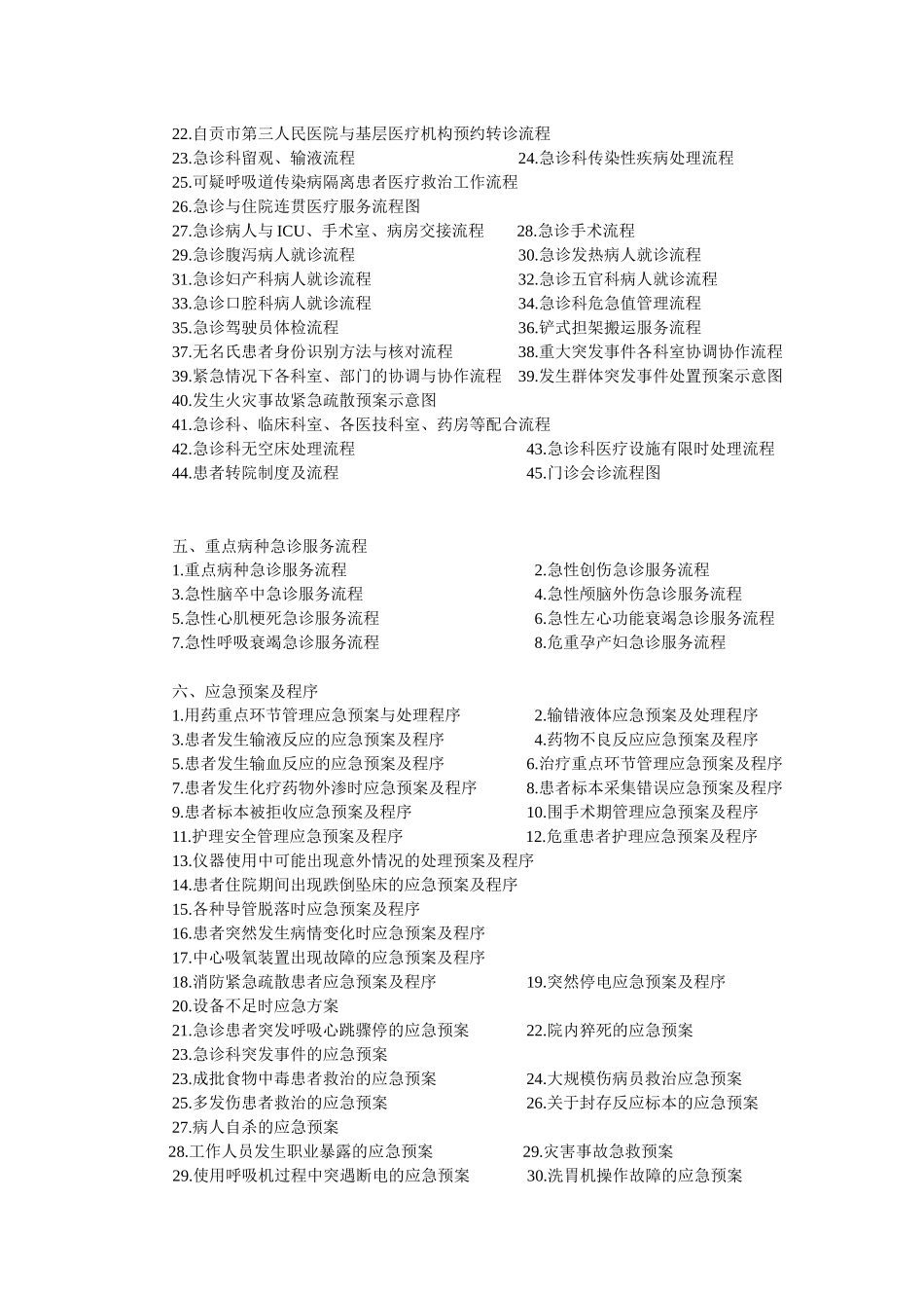 急诊科工作手册_第3页